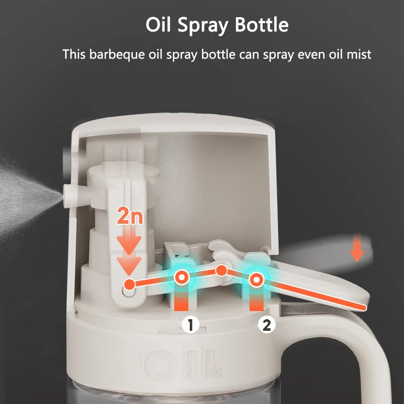 250ml Oil Spray Dispenser