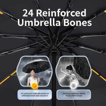 24-Bone Windproof Large Umbrella